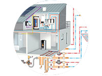 Экспертиза проектных решений систем отопления и водоснабжения